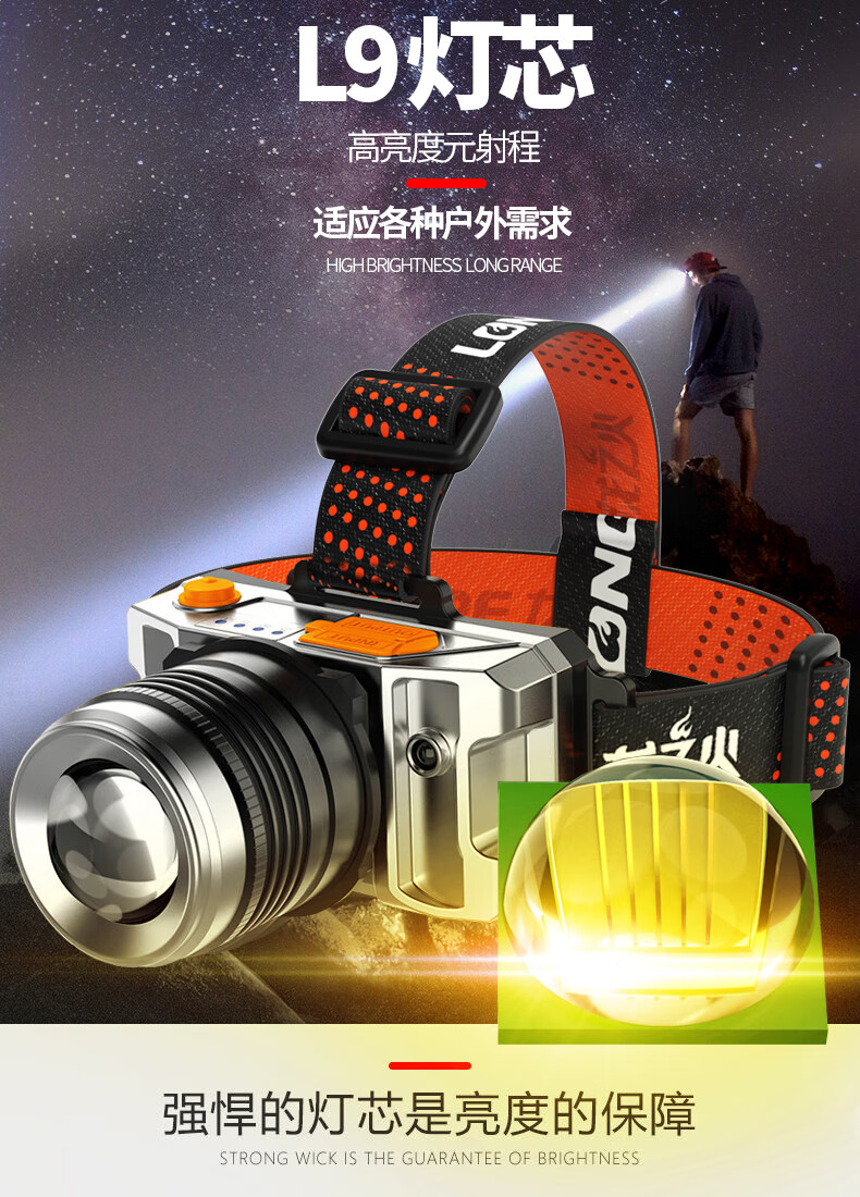 头灯超长续航大容量可充电led头灯强光可充电远射防水手电筒超亮头戴