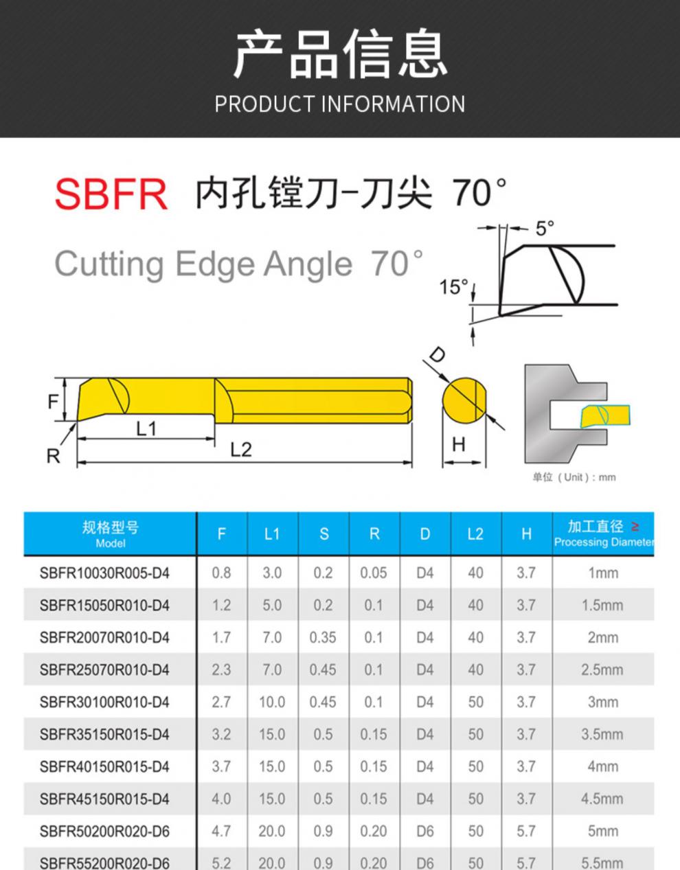 mzg数控车床钨钢小孔镗刀车刀sbfr小径内孔铜铝不锈钢加工搪孔刀 镗4.