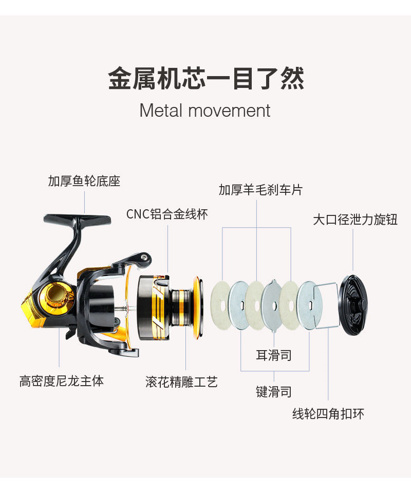 精品直发全金属头纺车轮鱼轮金属线杯海杆轮渔线轮金属线杯海钓路亚轮