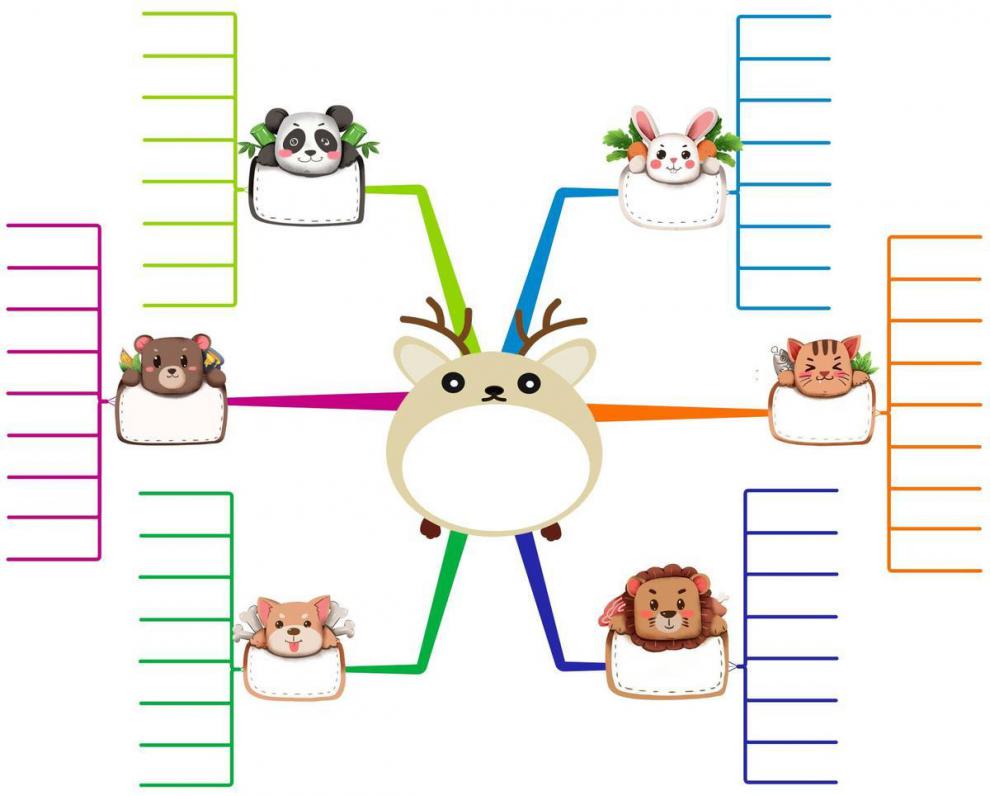 a4思维导图空白模板 儿童思维树练习册纸质语文数学英语 脑图训练左一