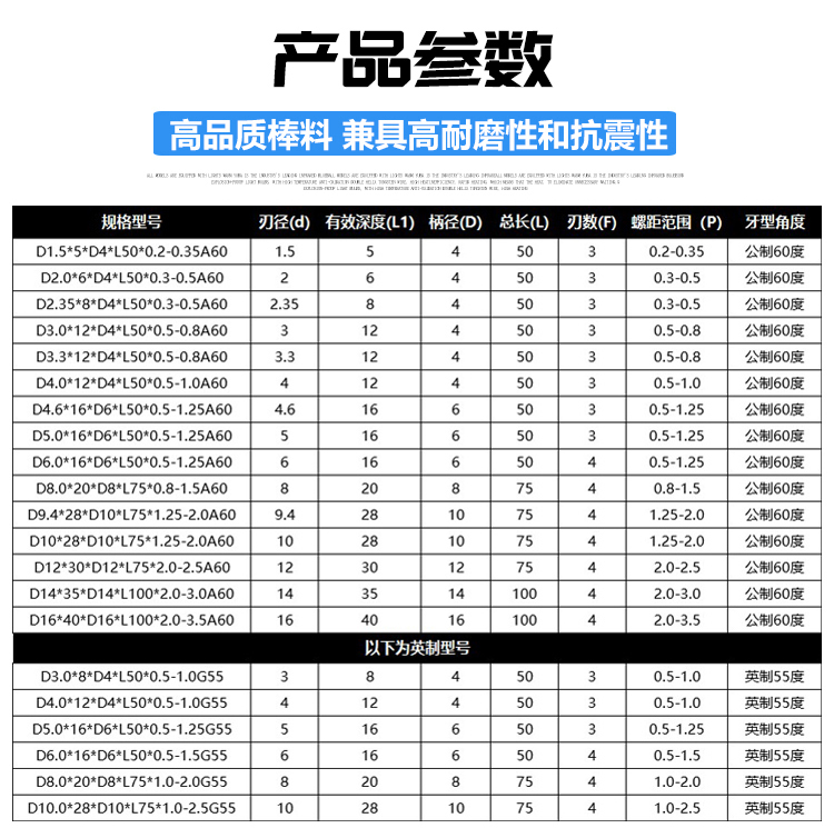 单牙螺纹铣刀钨钢刀4刃加工中心螺纹单齿铣牙刀公制60度内外螺纹d4012