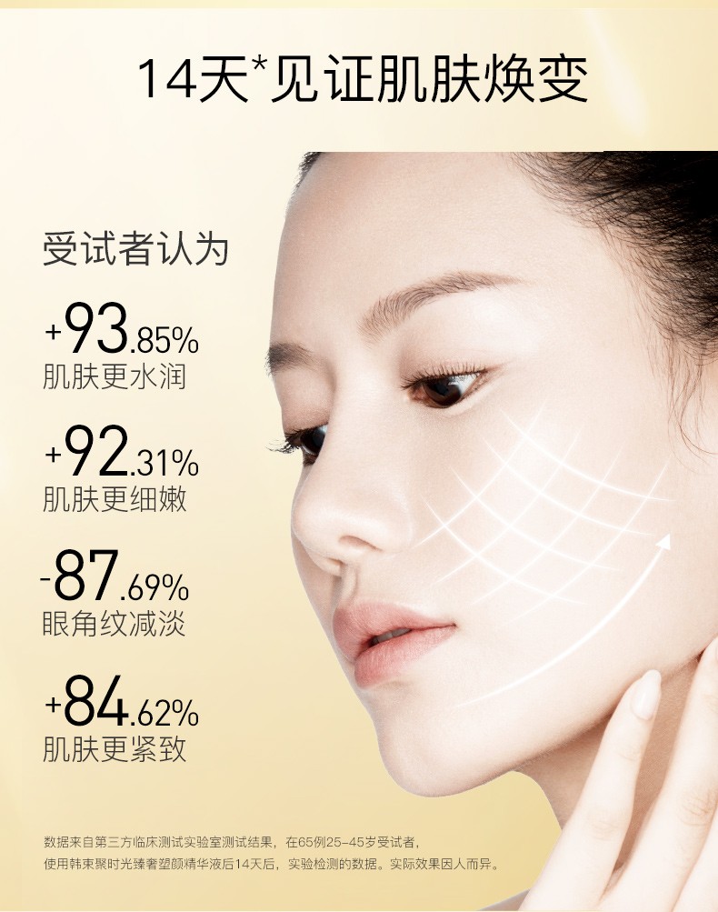 韩束（KAN’S）【紧致抗皱】护肤品套装聚时光臻奢礼盒补水保湿淡纹提拉收缩毛孔 韩束聚时光臻选紧颜限定礼盒
