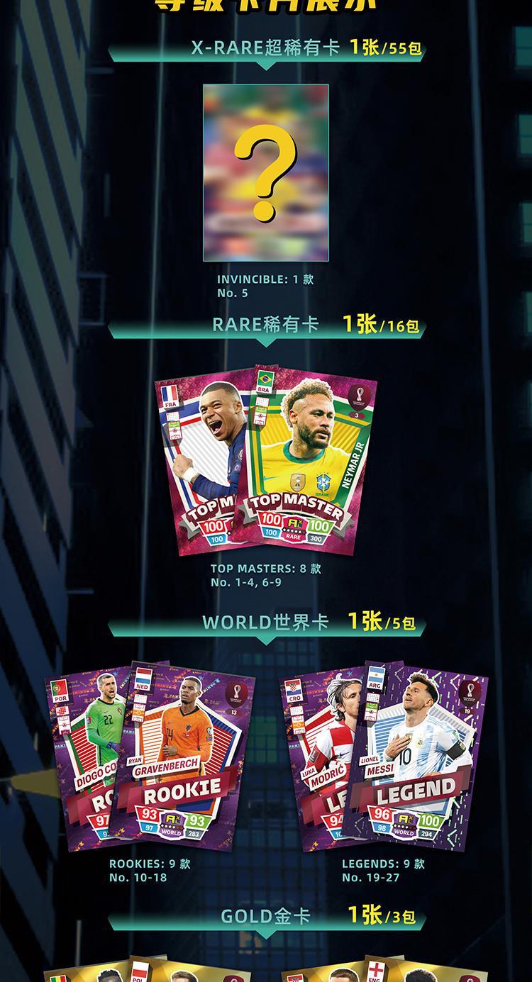 卡塔尔世界杯足球卡片卡牌周边盲盒纪念品世界杯球星卡随机12包共96张