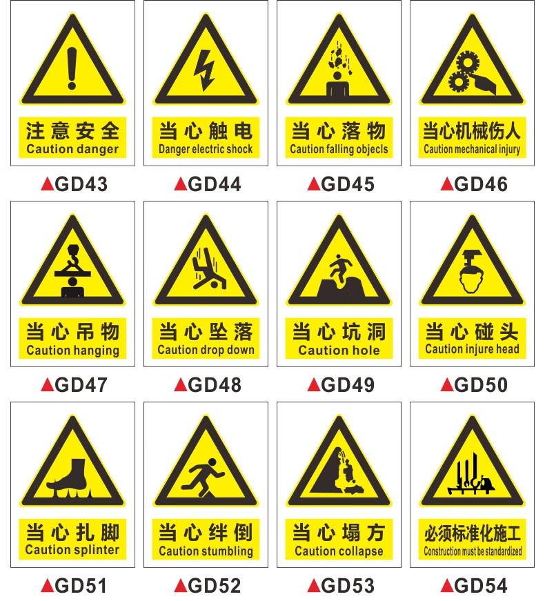 工地安全标识牌请勿靠近标牌全套建筑标志标语高空坠物警告指示牌文明