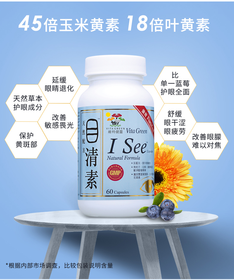 维特健灵目清素进口儿童蓝莓叶黄素护眼成人学生保护眼睛胶囊40粒