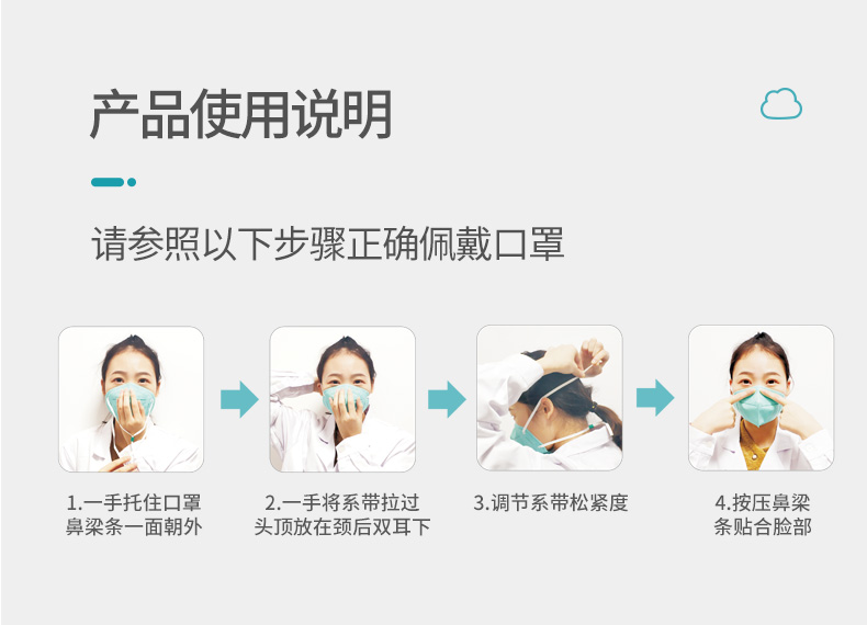 【药房直售】 稳健(winner)防护口罩n95口罩级3d立体口罩头戴式一次性