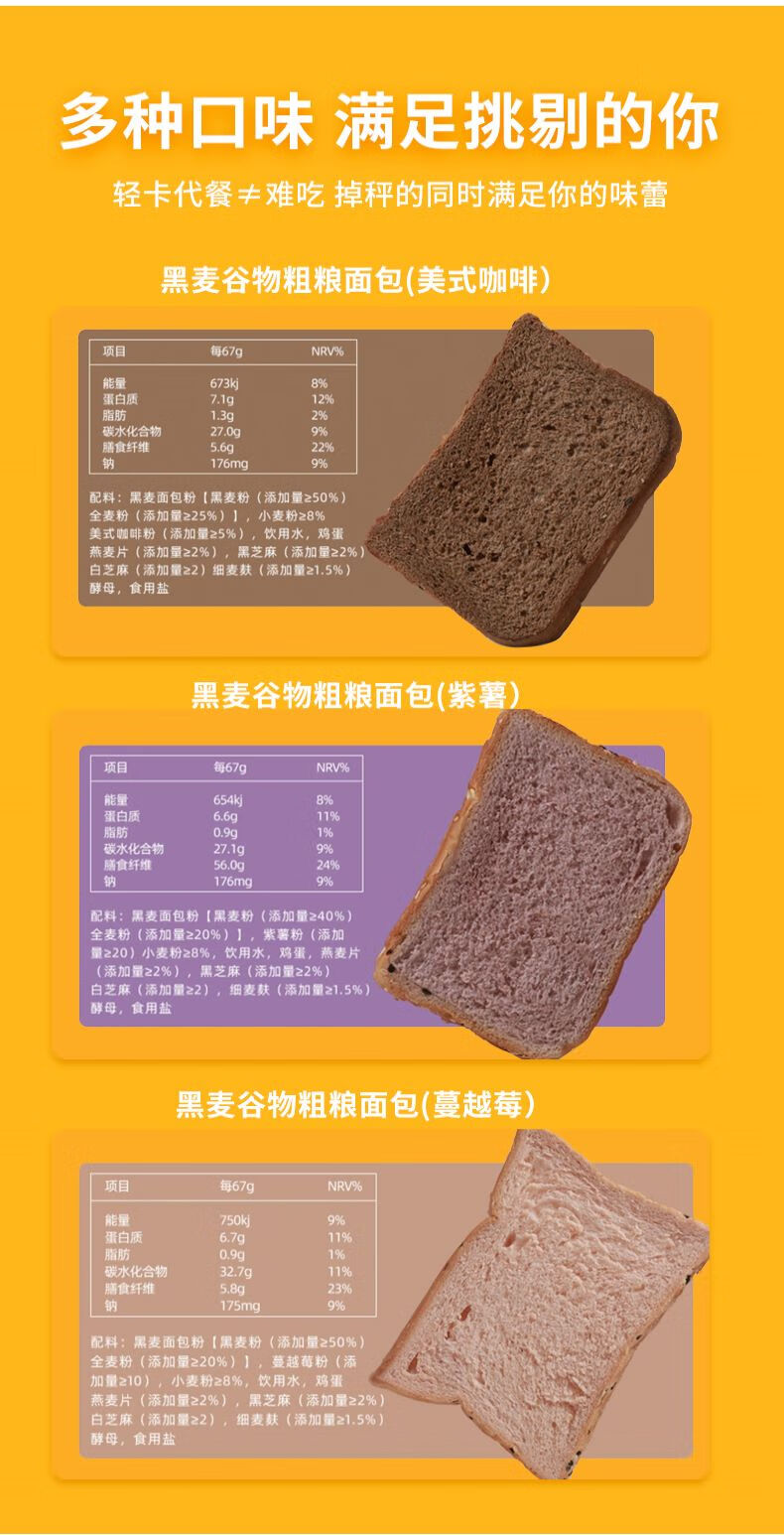 整箱早餐无糖精吐司零食品饱腹代餐肪热量黑麦全麦面包20包40片约1000