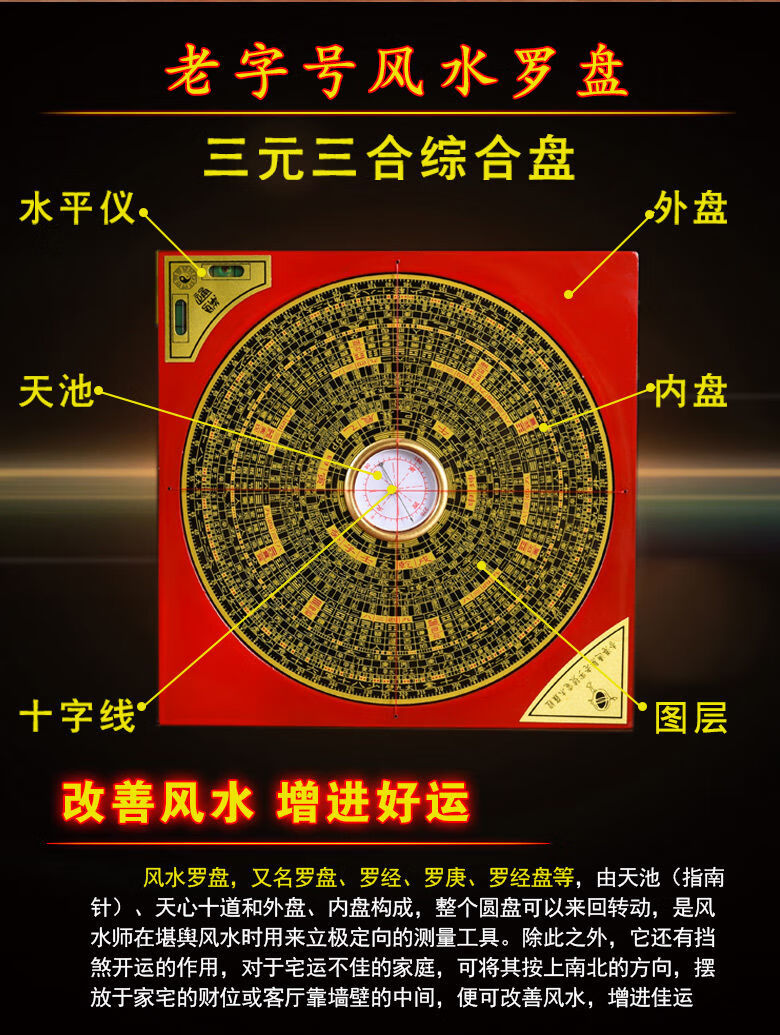 罗盘风水盘八卦罗盘仪通胜罗经三元三合综合盘5寸通胜罗盘