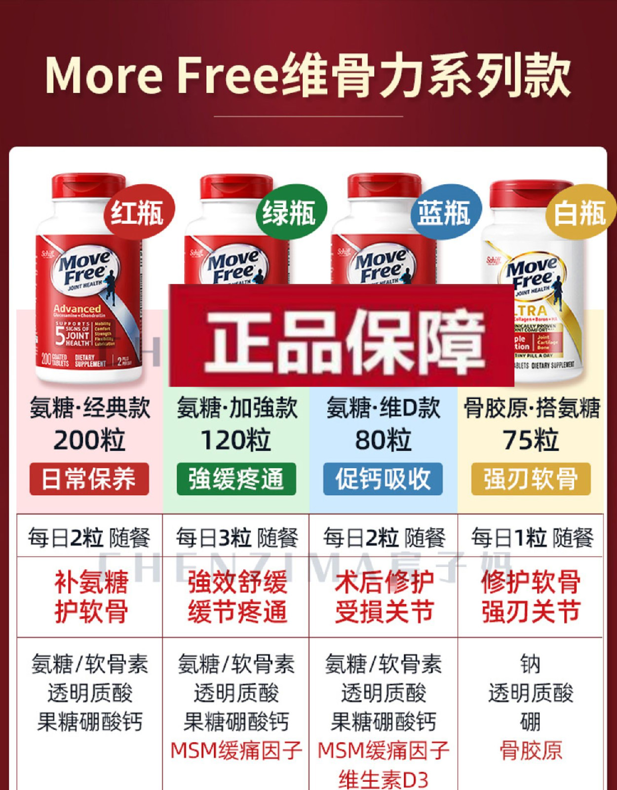 美国move free益节维骨力氨糖健康关节绿瓶软骨素红瓶关节灵蓝瓶 红色