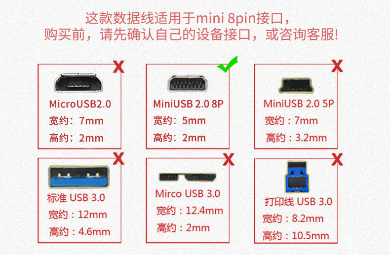 健壳 尼康单反相机数据线miniusb8pin接口相机线适用索尼 松下 卡西欧