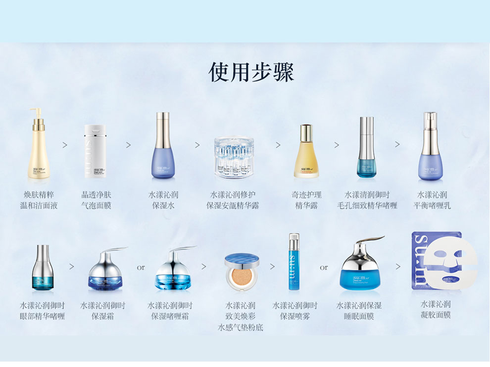 苏秘套装呼吸37度sum37套装苏秘呼吸惊喜水分水乳霜礼盒套装补水保湿