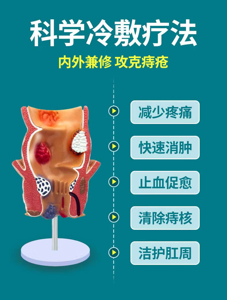 致克舒 致克舒 宗医生致克舒凝胶男女混合痔内外充血疼痛 买二送一 实