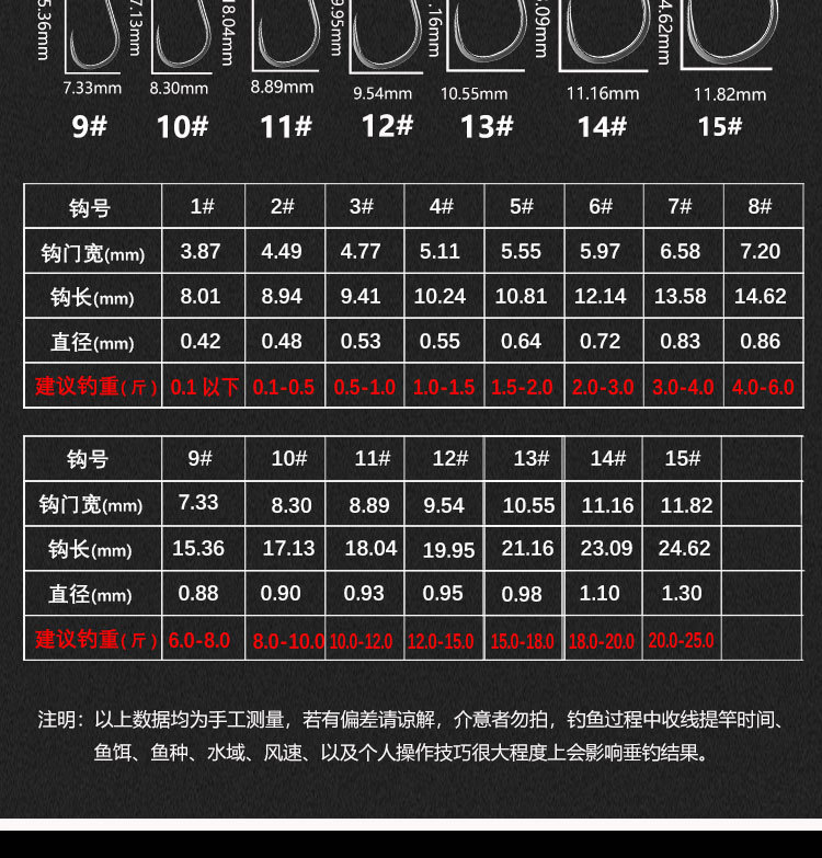 无倒刺鱼钩伊势尼伊豆千又钓钩钓鱼钩子无刺黑坑野钓鲫鱼鲤鱼 无倒刺