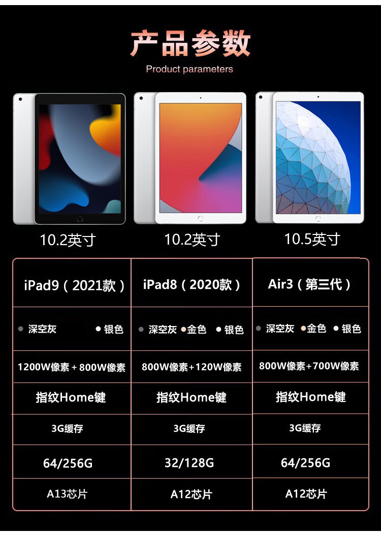 5 ipad10 8 air3 20 wifi 64gb x 21款ipad(9代)10.