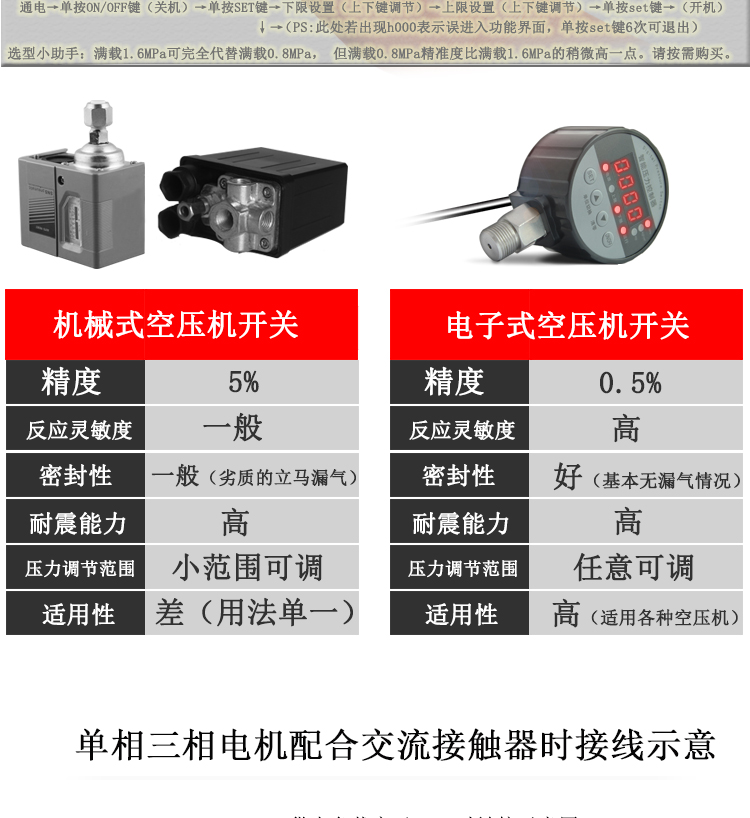 空压机压力开关380v电子数显自动启停220v空气压缩气泵控制器可调08