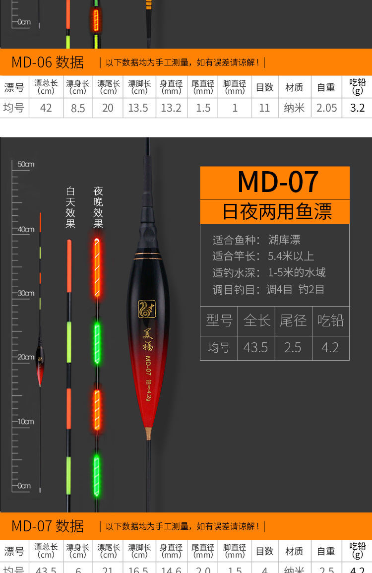 日夜两用夜光漂电池cr425可充电鲫鱼大物电子漂醒目加粗夜钓鱼漂 日夜