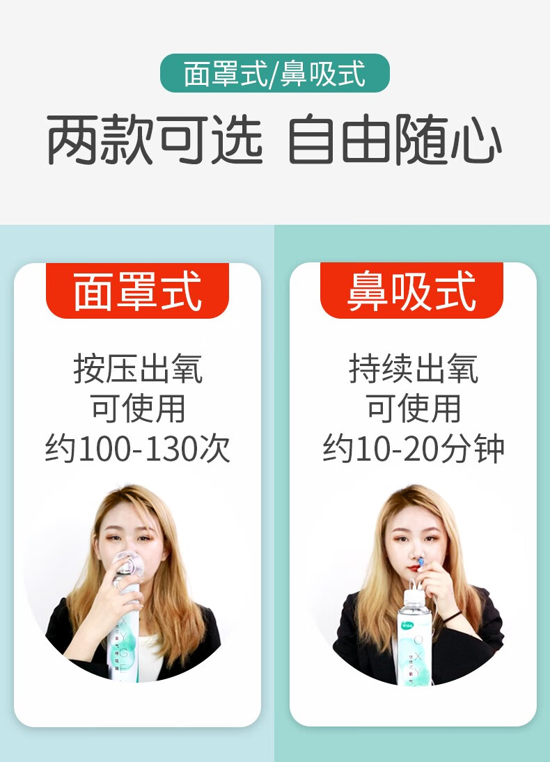 凯尔优医用氧气瓶面罩式款鼻吸款便携式氧气呼吸器一次性使用1l罐装