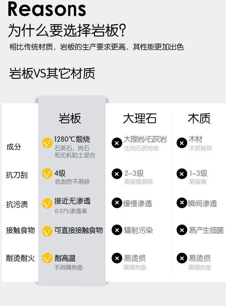 冰颉意式极简岩板餐桌现代简约轻奢家用小户型餐桌椅组合一桌两椅维克