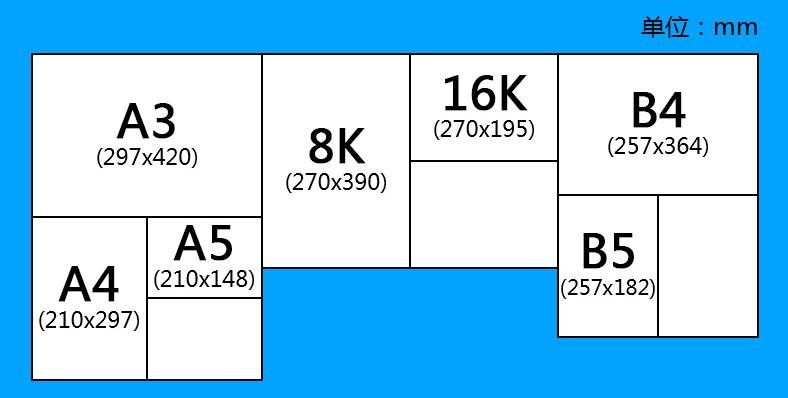 得力同款a4复印纸 a4 a3中华静电复印纸 打印纸a4木浆打印70g打印纸8