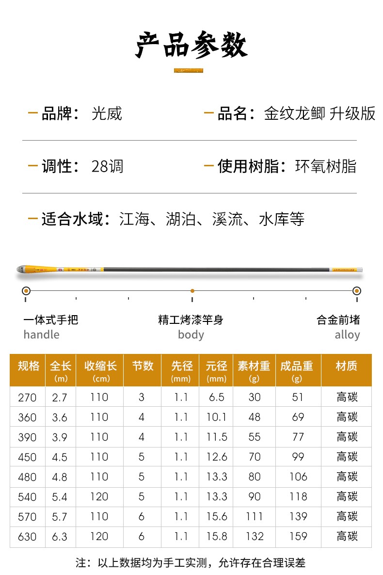 gw光威鱼竿金文龙鲫升级版28调鲫鱼竿碳素鱼杆手竿超轻超硬大五节台