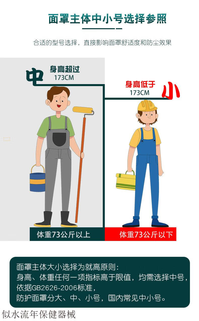 【jd健康】宝顺安kn100防尘口罩煤矿水泥电焊工业粉尘打磨装修硅胶