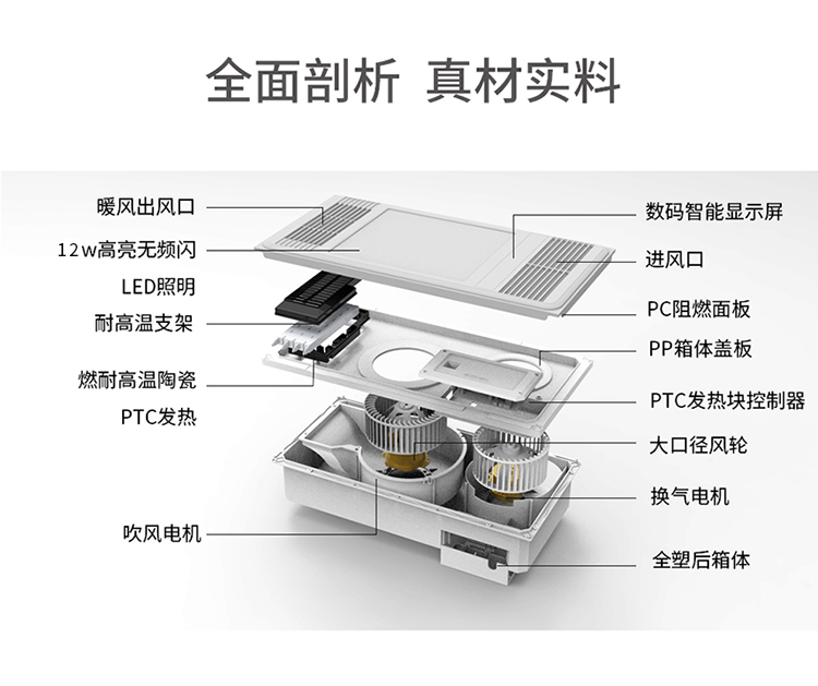 雷士照明 (nvc)浴霸风暖机集成吊顶 卫生间浴室暖风机速暖取暖集成