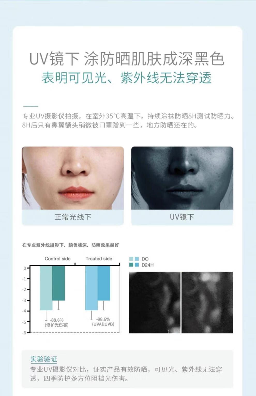 禹泉【官网直售】禹泉防晒妆前霜SPF50+清爽保湿面部女敏感肌夏紫外线 100g 2支【晒不黑80%人选择】