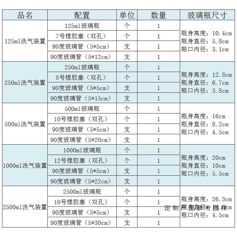 玻璃洗气瓶洗气装置瓶多功能瓶套装集气瓶大广配双孔橡胶塞玻璃初中