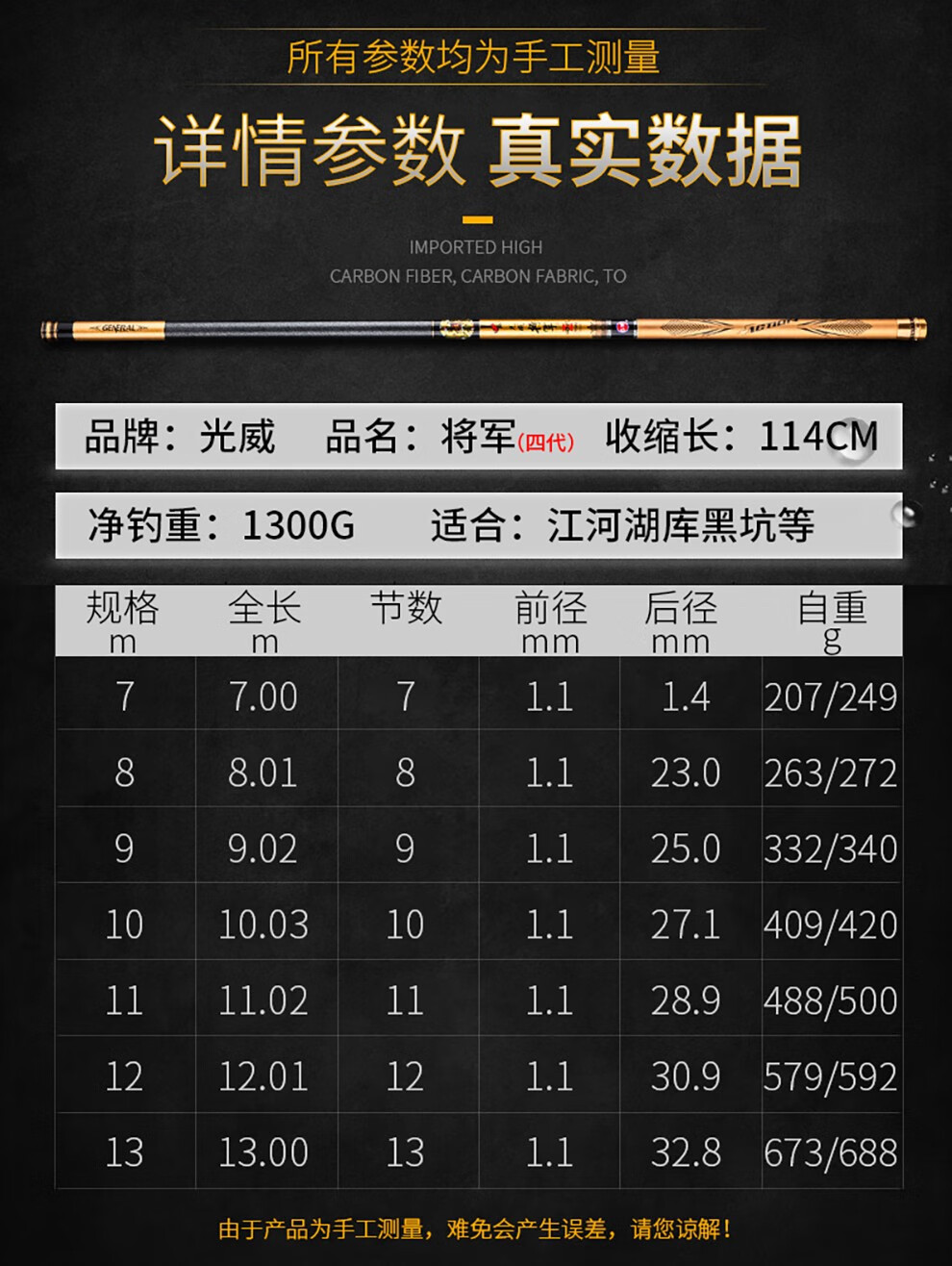 光威旗舰鱼竿将军四代钓鱼竿8米手竿9米长节竿10米28调超轻超硬11米湖