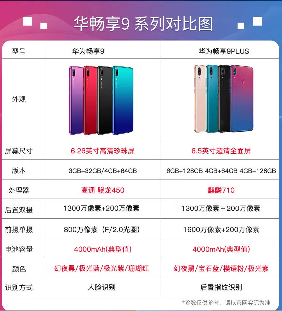 华为huawei畅享9手机高清626英寸珍珠屏8aai长续航双卡双待畅玩8a金色