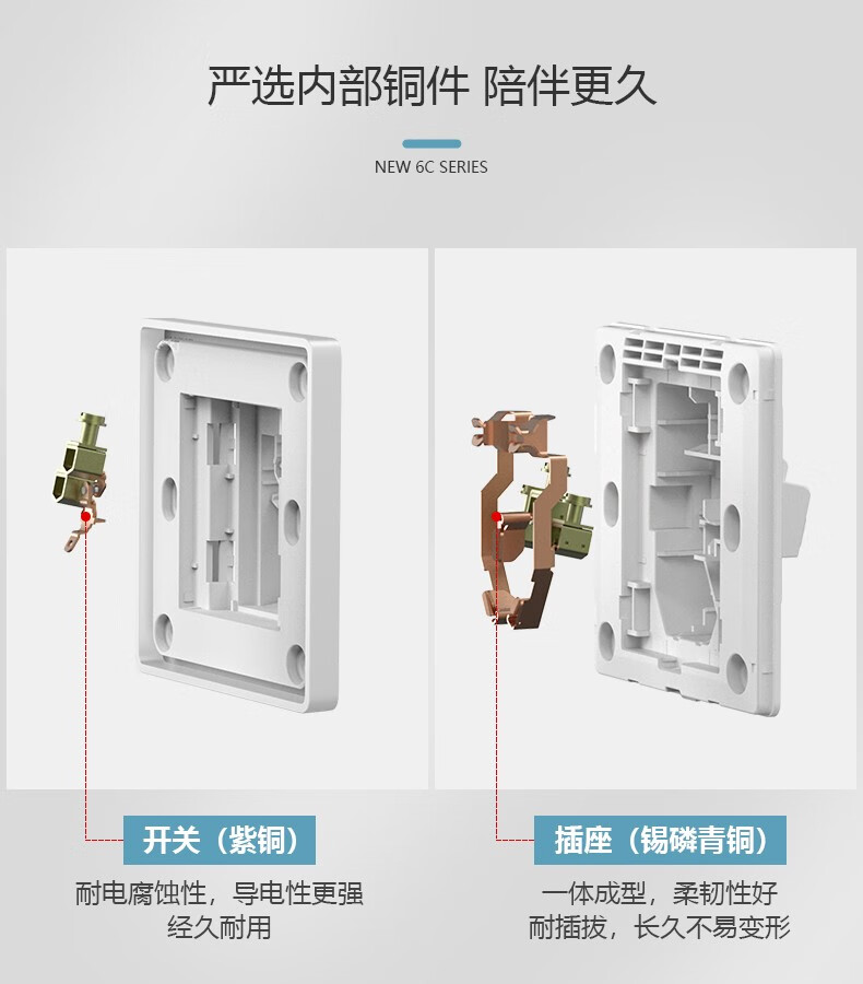 正泰chnt开关插座墙壁面板二三插座电源86型无边框大面板new6c幻银灰