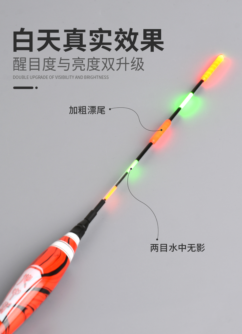 化氏旗舰官方同款大物漂醒目浅水电子夜光漂青鱼加粗鲢鳙鱼漂远投巨物
