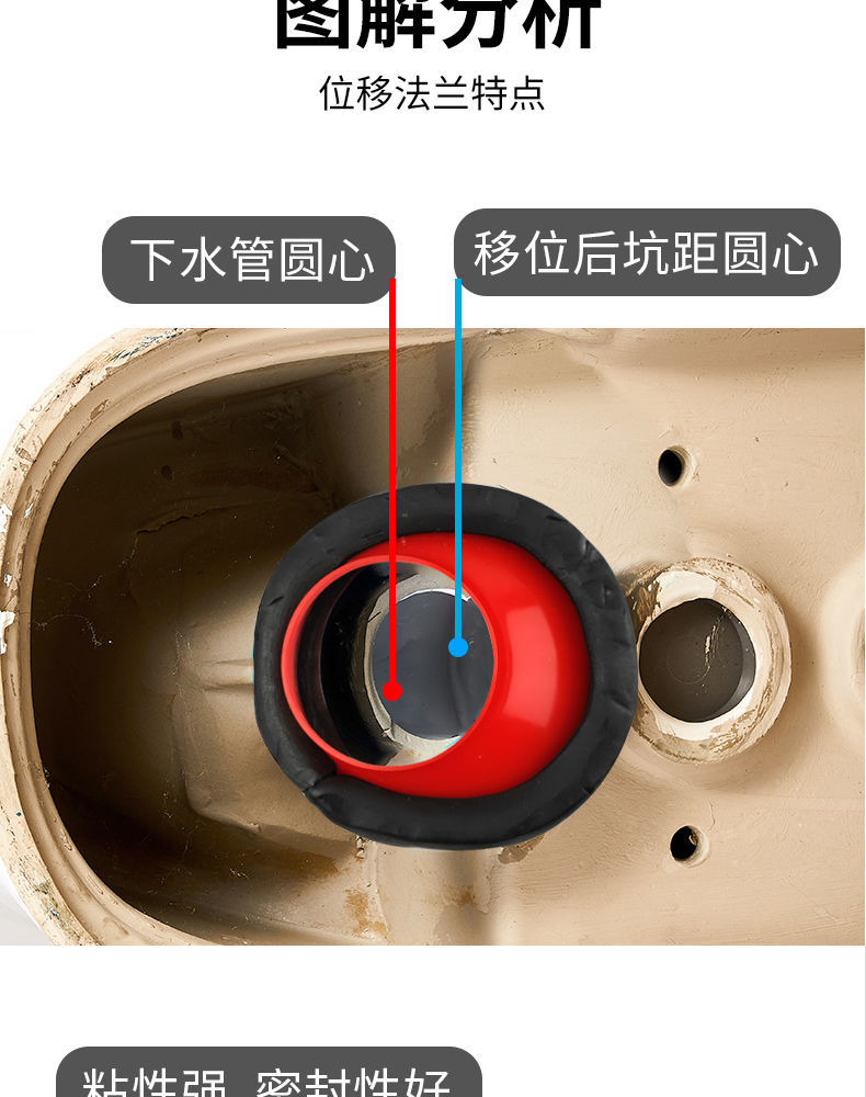 马桶移动位器移位法兰圈密封圈通用坐便器底部移位器免挖地偏心平移5