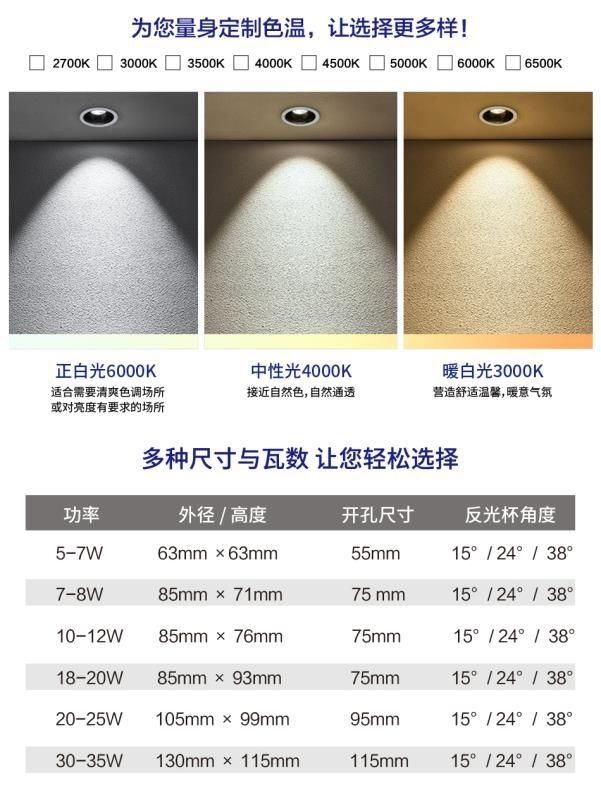 商超嵌入式cob筒灯无主灯家用拼购更优惠3500色温普瑞芯片7w开孔75mm