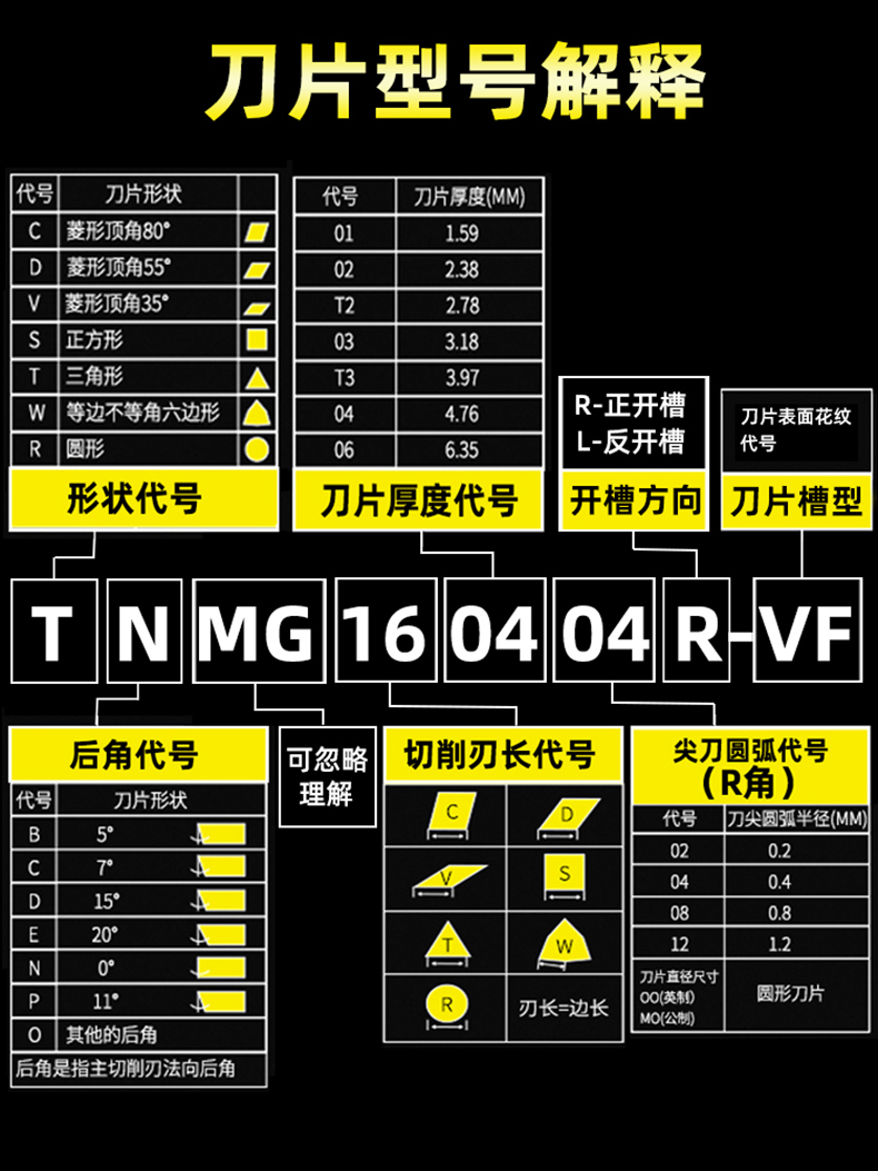 数控车刀片金属陶瓷三角形开槽刀片tnmg160404r钢件不锈钢外圆刀tnmg