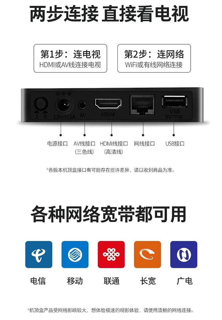 华为ec6110通机顶盒无线wifi盒子魔盒4k智能语音投屏移动全新华为8g