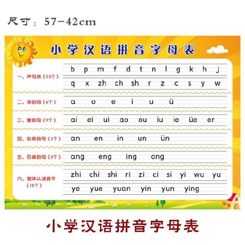 《小学汉语拼音字母表挂图声母表单韵母复韵母前鼻韵母整体认读音节