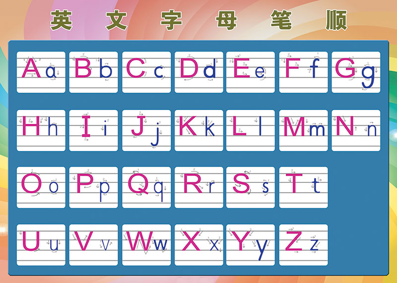 26个英文字母表大小写笔顺笔画少儿启蒙海报贴纸贴图挂图墙贴d款字母