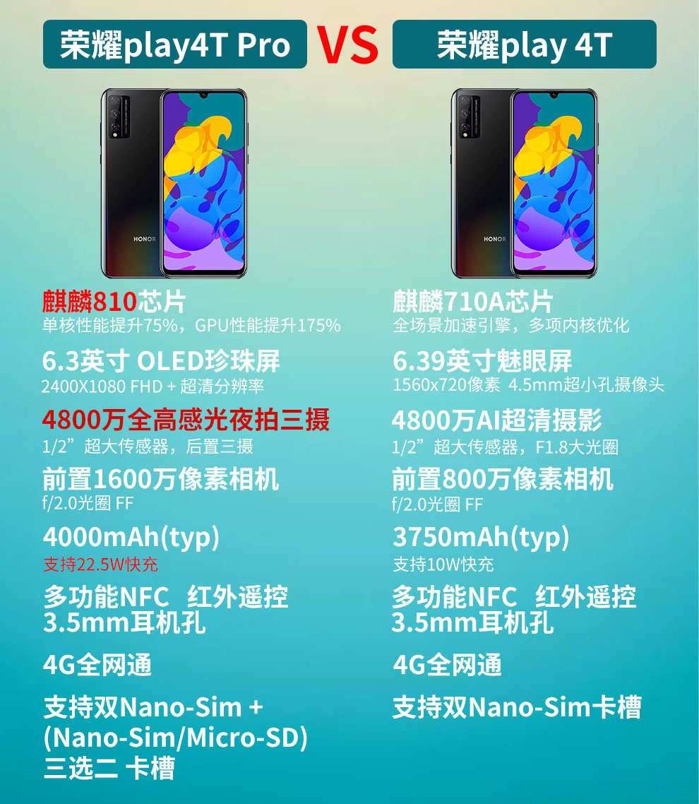 荣耀(honor) 荣耀play4t pro/荣耀play4tpro 手机 【华为麒麟810芯片