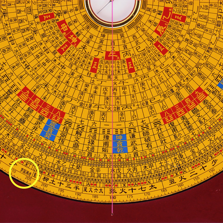 集福堂罗盘风水5寸6寸9寸10寸高精度纯铜三元三合综合盘入门专业综合