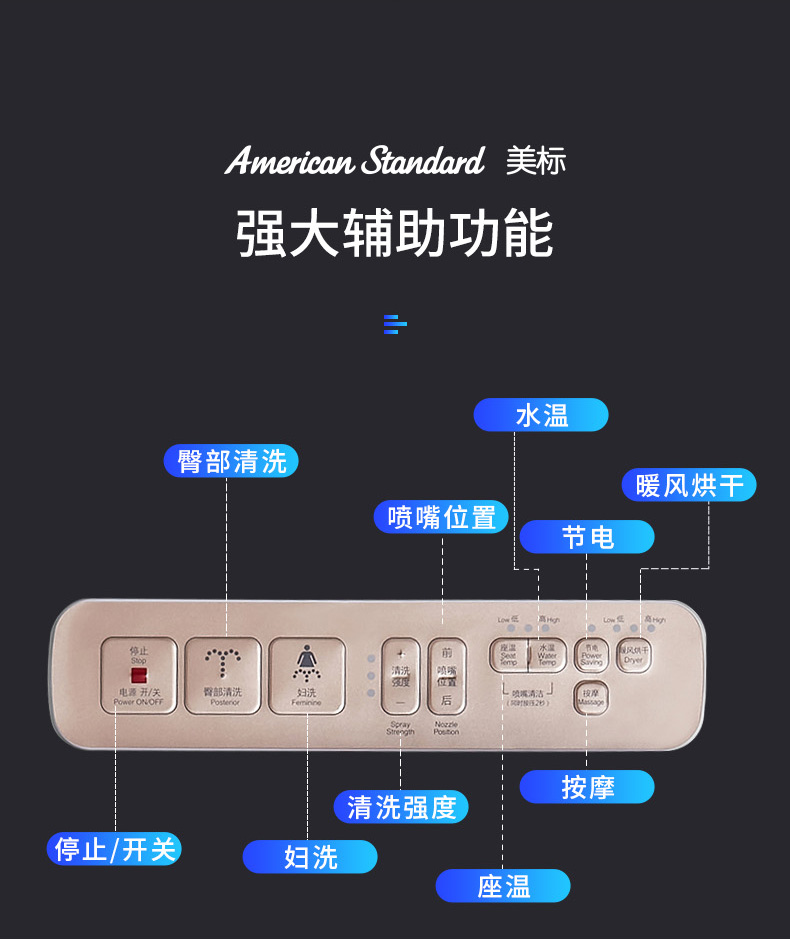 美标智能马桶盖智能沁韵自动家用智能盖加热智能马桶盖冲洗器7125