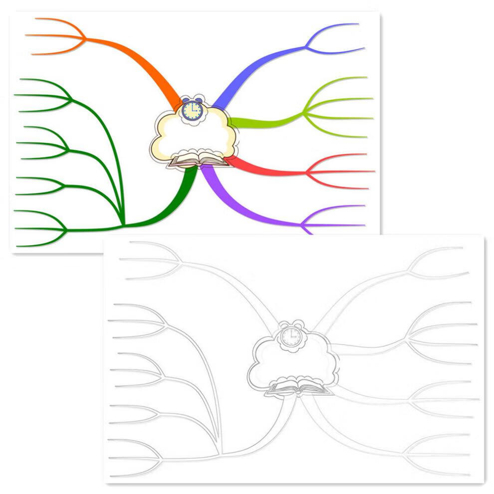 a4思维导图空白模板 儿童思维树练习册纸质语文数学英语 脑图训练左一