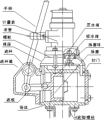 定制油库加油站zh100a手摇计量加油泵25手动汽柴油铸铁防爆自吸抽油泵