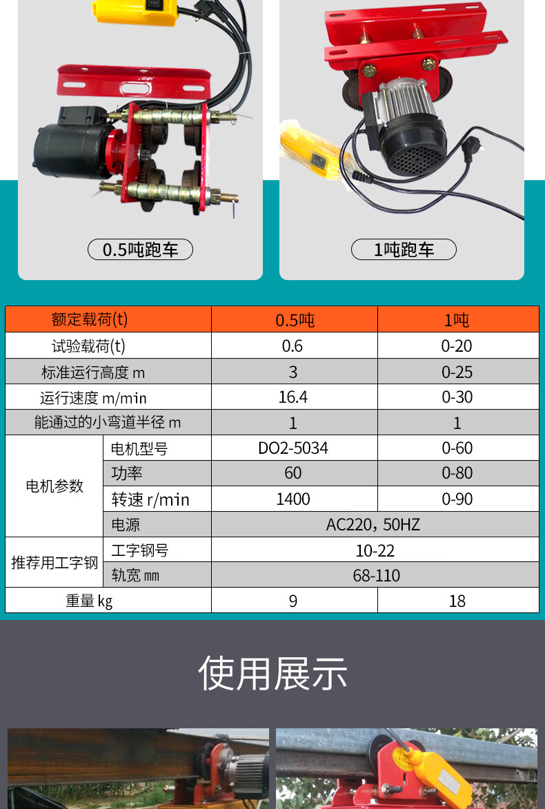 手推跑車手拉葫蘆工字鋼滑車電動單軌吊滑輪手動軌道小車 10噸t型手拉