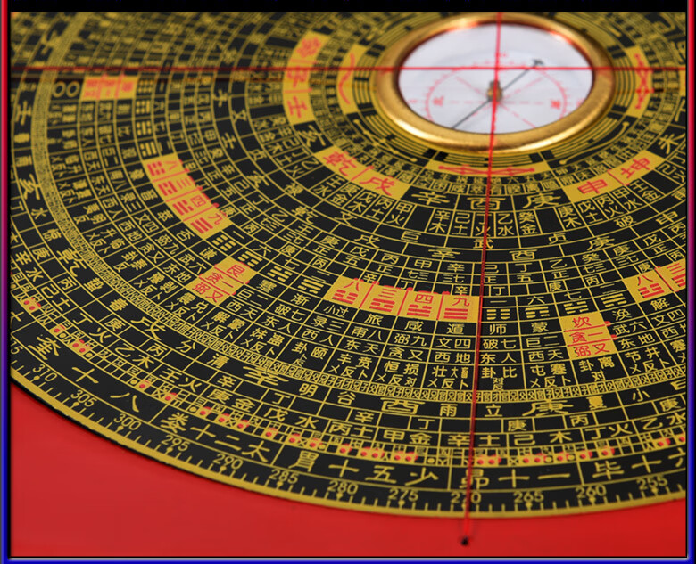 罗盘高精度综合盘香港通胜罗盘书如何看罗盘八寸通胜罗盘书