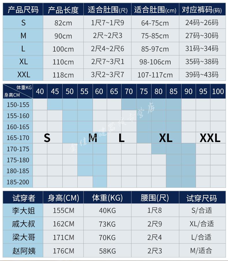 60仁和护腰医用护腰带腰间盘劳损突出治疗器保暖腰肌腰椎灰色升级款