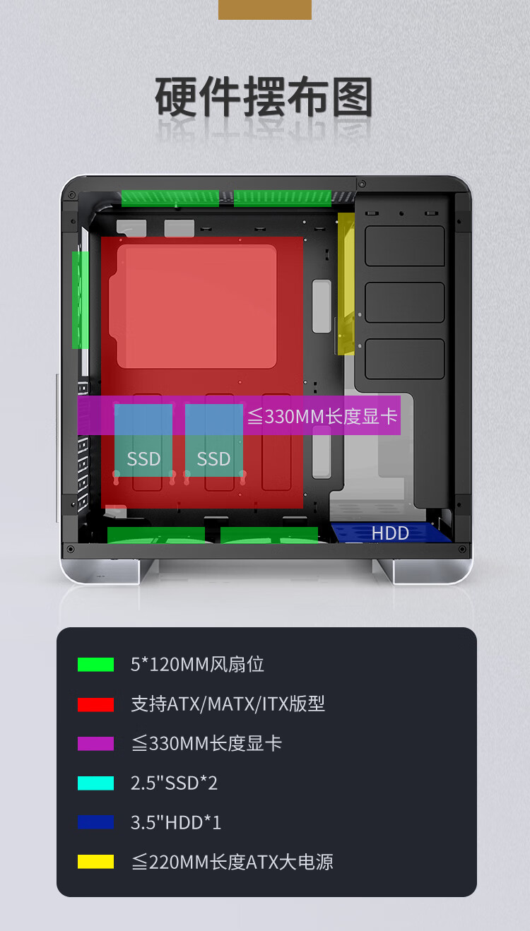 plus电脑小机箱 透明全透matx atx机箱台式全铝机箱 u4 plus 乔思伯光