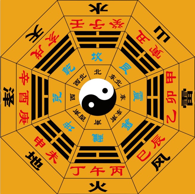 佛堂地毯道教做法事罡毯太极八卦图地毯跪拜垫练功垫步罡踏斗毯佛堂