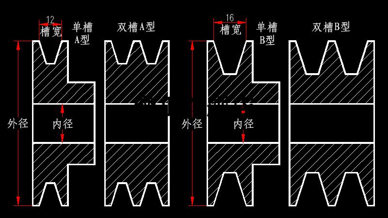 a型皮带轮电机飞轮单槽双槽皮带盘轮子铸铁三角带轮马达传动轮单槽a型