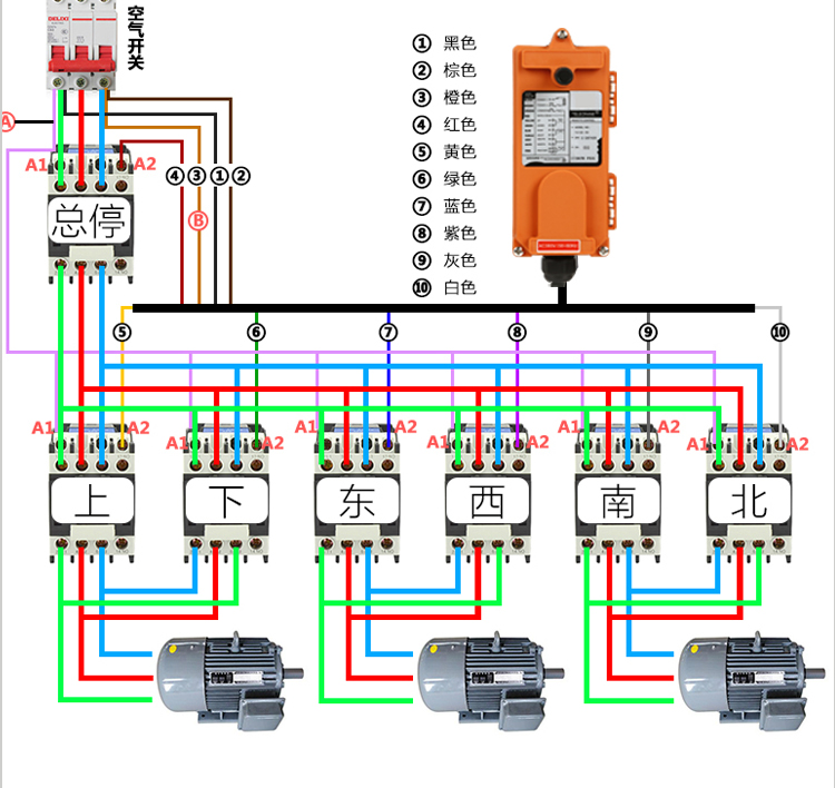 定做禹鼎行车无线遥控器f21e1b电动葫芦起重机航吊天车工业遥控器